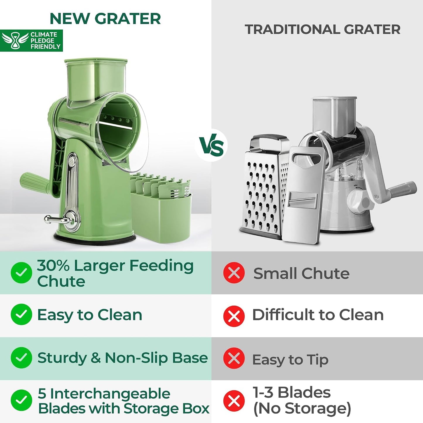 SUSTEAS Rotary Cheese Grater 5 Blades,Kitchen Mandoline Vegetable Slicer