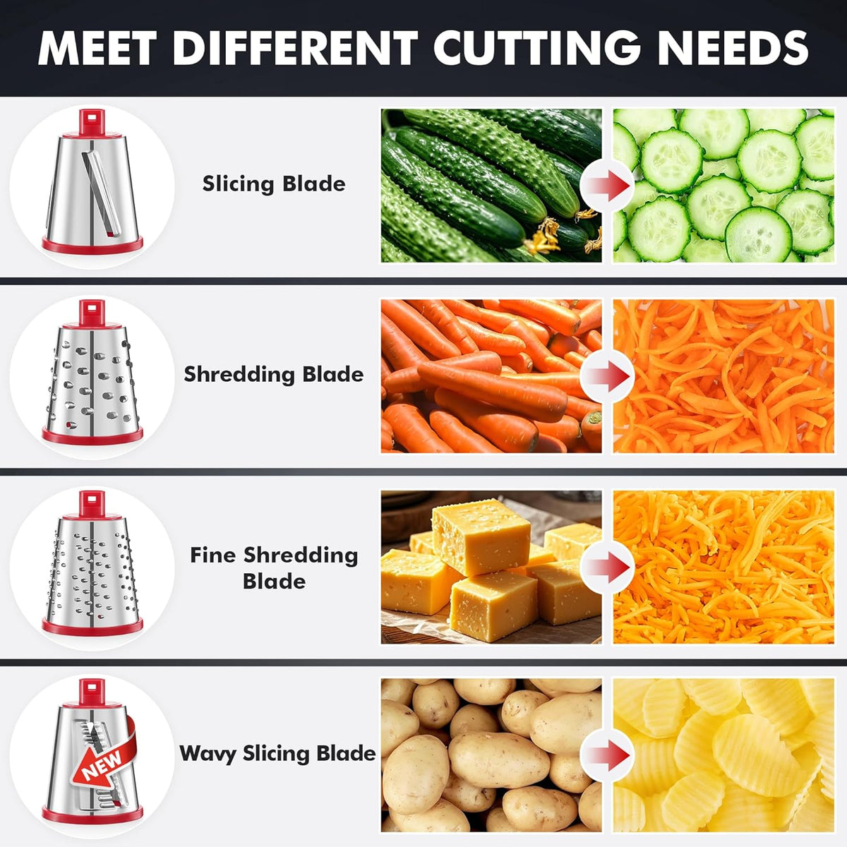 Geedel Upgraded Rotary Cheese Grater Hand Crank, Vegetable Shredder Slicer | 4 Blades, Stronger Suction Base, Wider Chute, 18x Faster Cutting, No BPA, Stainless Steel, for Cheese, Veggies, Nut
